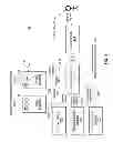 Fig. 02 - Methods and apparatus for software license management