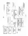 Fig. 03 - Methods and apparatus for software license management