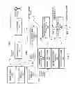 Fig. 04 - Methods and apparatus for software license management