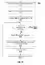 Fig. 11 - Methods and apparatus for software license management