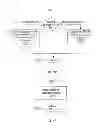 Fig. 13 - Methods and apparatus for software license management
