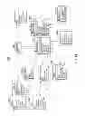 Fig. 14 - Methods and apparatus for software license management