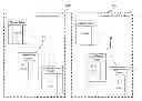 Fig. 01 - Secure data copying