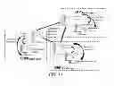 Fig. 02 - Secure data copying