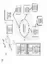 Fig. 02 - Method and apparatus for privacy-oriented code optimization