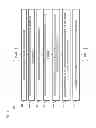 Fig. 05 - Method and apparatus for privacy-oriented code optimization