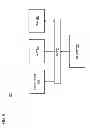 Fig. 12 - Method and apparatus for privacy-oriented code optimization