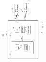 Fig. 08 - System and Method For Securing Critical Data In A Remotely Accessible Database