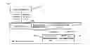 Fig. 02 - Rights control method and apparatus for digital living network alliance
