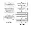 Fig. 32 - Data security and access tracking in memory