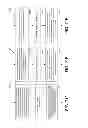 Fig. 42 - Data security and access tracking in memory