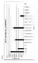 Fig. 16 - GLUCOSINOLATE TRANSPORTER PROTEIN AND USES THEREOF