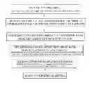Fig. 10 - MULTI-USE FUNCTIONAL COTTON, AND METHOD FOR MANUFACTURING SAME