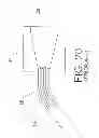 Fig. 22 - Method of terminating a stranded synthetic filament cable