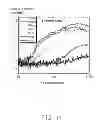 Fig. 15 - Method for making thermoacoustic device