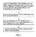 Fig. 02 - METHOD OF PRODUCING SILICON MATERIAL, ANODE MATERIAL AND METHOD OF PRODUCING ANODE ELECTRODE OF LITHIUM-ION BATTERY