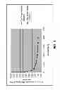 Fig. 02 - Low Polysaccharide Microorganisms for Production of Biofuels and Other Renewable Materials