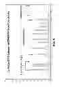 Fig. 05 - Low Polysaccharide Microorganisms for Production of Biofuels and Other Renewable Materials