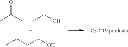 Fig. 28 - Method to convert fermentation mixture into fuels