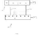 Fig. 44 - Controlled environment and method