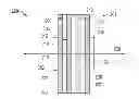 Fig. 01 - Abrasive Article Comprising Abrasive Particles of a Composite Composition