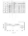 Fig. 05 - Abrasive Article Comprising Abrasive Particles of a Composite Composition