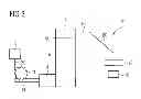 Fig. 03 - DEVICE FOR FEEDING CONTAINER CLOSURES TO A CAPPER