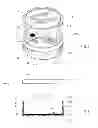Fig. 03 - Polymer coated paperboard container and method