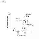Fig. 10 - Inertial filter