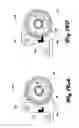 Fig. 20 - Cutting head with spiral flail line storage