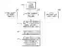 Fig. 01 - Fast Response Bypass Engine
