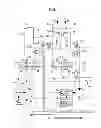 Fig. 02 - CONSTRUCTION MACHINERY