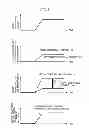 Fig. 04 - CONSTRUCTION MACHINERY