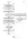 Fig. 09 - Vacuum-actuated wastegate