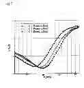 Fig. 08 - Gas turbine combustor including a premixing chamber having an inner diameter enlarging portion