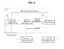 Fig. 07 - Air conditioner
