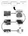 Fig. 01 - COMPRESSION FABRIC MANUFACTURING PROCESS