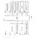 Fig. 08 - Testers for acoustic sensors