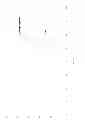 Fig. 02 - Methods and compositions for improved ion-exchange chromatography