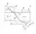 Fig. 01 - Acoustic flow rate meter having a high frequency induction coil mounted directly on the piping without an acoustic coupling