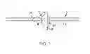 Fig. 07 - Electrical configuration for a vibrating meter
