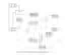 Fig. 07 - Process for removing uranium in copper concentrate via magnetic separation