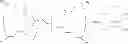 Fig. 09 - CROSS-LINKED POLYIMIDE MEMBRANES FOR SEPARATIONS