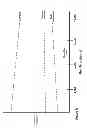 Fig. 09 - Adsorber replacement notification for a portable gas concentrator