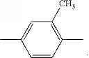 Fig. 06 - Phase change inks containing oligomeric rosin esters
