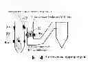 Fig. 01 - METHOD AND APPARATUS FOR REDUCING NOx EMMISIONS  AND SLAG FORMATION IN SOLID FUEL FURNACES
