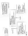 Fig. 05 - METHOD AND APPARATUS FOR REDUCING NOx EMMISIONS  AND SLAG FORMATION IN SOLID FUEL FURNACES