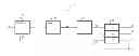 Fig. 01 - System and method for integrated adsorptive gas separation of combustion gases