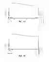Fig. 22 - Surf wake system for a watercraft