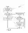 Fig. 06 - Head packaging for cylinder deactivation